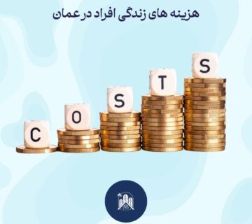 cost living in oman